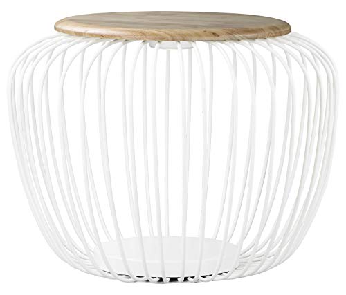 Return to product information