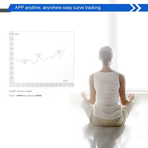 Lumsing Bluetooth Digital Body Fat Scales