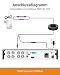 Anlapus 5MP TVI Dome Überwachungskamera mit Netzteil & BNC Kabel, 360° Schwenkbar Audiokamera, 20m IR Nachtsicht, Add-on Kamera für 5MP/8MP DVR System