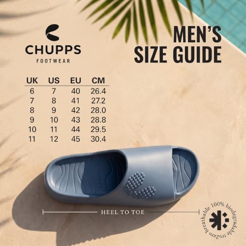 Image of CHUPPS Chupster Men's Orthopedic Slippers | Soft Cushioned Footbed | Lightweight Flip Flops | Anti-Skid Sole | Comfortable Daily Wear Chappals