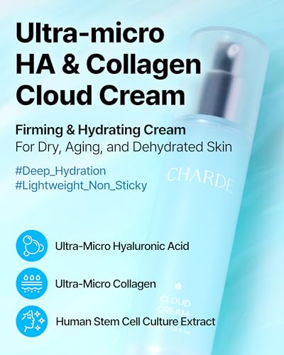 CHARDE Cloud Cream – Lightweight Korean Anti Aging Firming Moisturizer for Mature & Sensitive Skin, Hydrating Gel Face Cream with Niacinamide & Adenosine, Wrinkle Care Daily Cream (1.69 fl oz / 50 ml)
