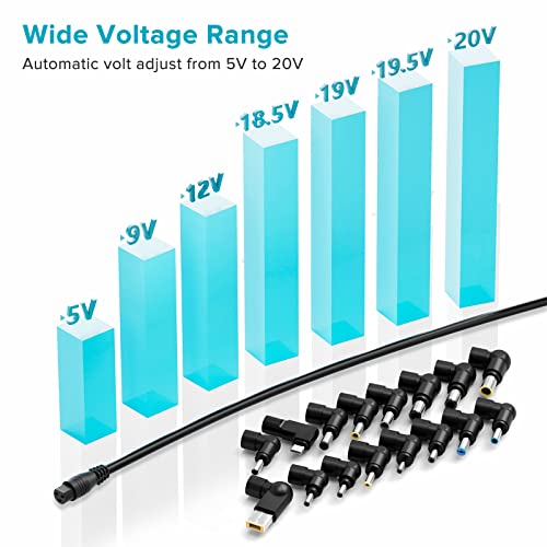Powseed USB C Laptop Charger Universal Laptop Charger Adapter for 90W 65W 45W Lenovo Yoga Thinkpad MacBook Pro/Air HP Dell Asus Acer Toshiba Samsung Sony Gateway Chromebook Computer Charger - Thumbnail 4