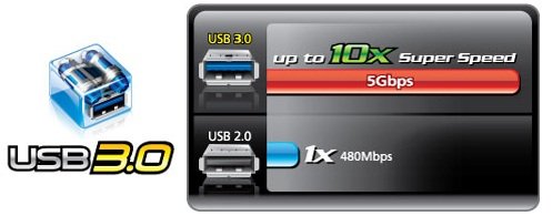 Gaming / Multimedia COMPUTER mit 3 Jahren Garantie! | Quad-Core! AMD A8-6600K 4 x 4000 MHz | 8192MB DDR3 | 1000GB S-ATA II HDD | AMD Radeon HD 8570 4096 MB DVI/VGA mit DirectX11 Technology | USB3 | FM2+ Mainboard | 22x Dual Layer DVD-Brenner | All-In One