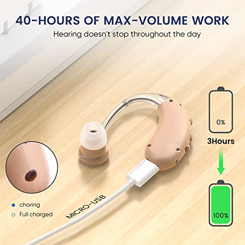 [2022]Hearing Aids For Seniors Rechargeable With Noise Cancelling, Cooceer Adults Hearing Amplifiers With Volume Control, 40-Hours Of Use On One Charge, Cleaning Kit, Domes, Case And Charge Cable (Single) #TOP5