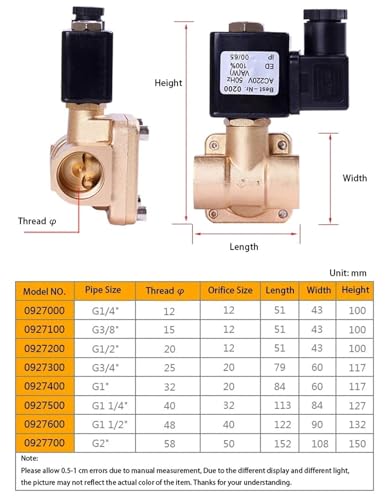 Électrovanne laiton 1 1/4 NF eau haute pression DC 24V pour vanne magnétique de commande - 4