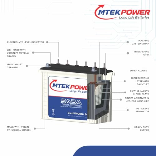 Image of 210Ah Tall Tubular Inverter Battery with SABA Technology - MTK23060TT - Battery for Home, Office & Shops - 60 Months Warranty