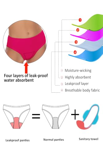 Image of Beautikini Period Two Piece Swimwear Bikini Sets Mid Rise Swimsuit Sporty | Athleisure Crop Top Teens Coverage Removable Pads Scoop Back Soft Stretch Quick Dry Beach Pool Water Park 4-layer leakage