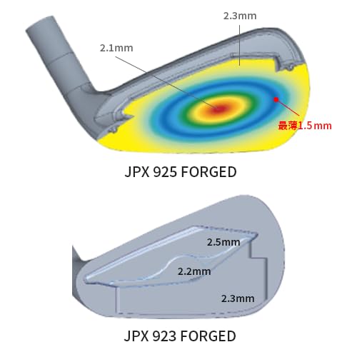 MIZUNO(ミズノ) ゴルフクラブ JPX 925 フォージド Limited Black Edition アイアン6本組(No.5-PW) メンズ ダイナミックゴールド 105 オニキス ブラック スチールシャフト 硬さ/S200 9枚目