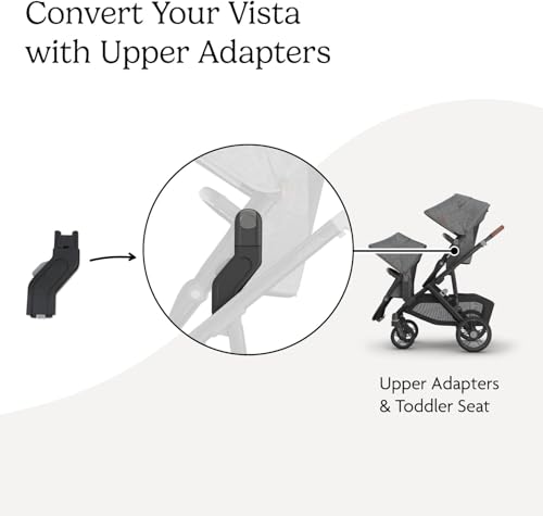 Image of UPPAbaby Upper Adapter for Vista,Vista V2,and-Vista V3 Strollers /Compatible with Bassinet,Toddler Seat,Aria,Mesa V2,or Mesa Max Infant Car Seats /Quick + Secure Attachment / 1 Set,(Pack of 2)
