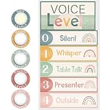 Glooglitter 5 Pcs School Push Light and Voice Level Poster Sticker LED Tap Light Voice Chart Battery Operated Button Lights Noise Level Monitor Rules Sign for Classroom Teachers(Cute Style)