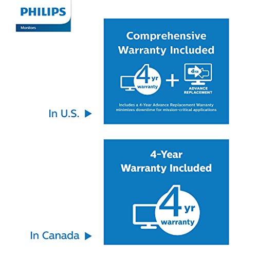 PHILIPS 22 inch Class Thin Full HD (1920 x 1080) 75Hz Monitor, VESA, HDMI & VGA Port, 4 Year Advance Replacement Warranty, 221V8LN - Image 7