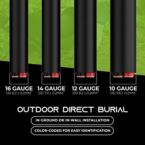 GearIT 14/2 Speaker Wire (100 Feet) 14AWG Gauge - Outdoor Direct Burial in Ground/in Wall / CL3 CL2 Rated / 2 Conductors - OFC Oxygen-Free Copper, Black 100ft