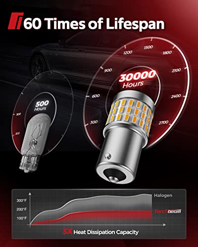 Torchbeam 1156 Turn Signal Bulbs, Amber 1156 Led Bulbs With Resistor Error Free Anti Hyper Flash, Ba15S 7506 1003 1141 P21W Led Car Bulb Replacement For Side Marker Light, Turn Signal/Tail Lights #TOP5