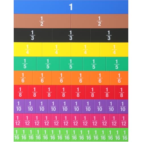 Sayglossy Jumbo Magnetic Fraction Tiles 16 Inch for Rainbow Teacher