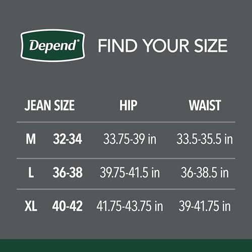 Image of Depend Washable Incontinence Underwear for Men, XL, 1 Count
