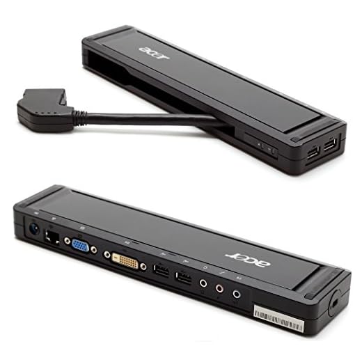 Acer EasyPort IV