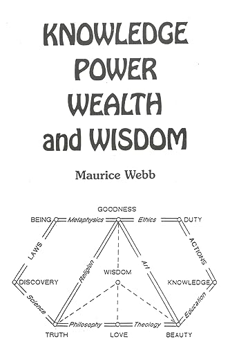 Knowledge, Power, Wealth and Wisdom