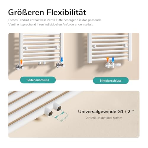 EMKE Badheizkörper Gerade 75x50 cm - Handtuchheizkörper mit Mittelanschluss, Effizienter Handtuchwärmer Handtuchtrockner Handtuch Heizkörper Bad, Weiß, 291W