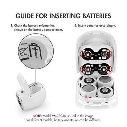 Tenergy Premium 16 Pack Nonrechargeable Cr123A 3V Lithium Battery, 1600Mah Primary Battery For Arlo Cameras, Photo Lithium Batteries, Security Cameras, Smart Sensors, And More #TOP4