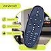 Snrigw RM-L1030 Ersatzfernbedienung passend für Philips LCD TV RC2683203/01 CRP605/01 32PFL9705K/02 37PFL5405H/05 RC2683204-01 RC242254990467 37PFL7605H/05