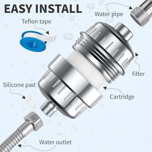 METICPLY Shower Filter, 20 Stage Replacement Filter Cartridge Hard Water Shower Head Filters, Removes Sediment, Heavy Metals, Iron Other Sediments, Optimizes Water Quality — view 3