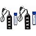 Petforu True Blue Mini Crackhead Pack for PlayStation Classic (64 GB)
