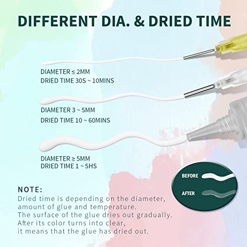 Obsede Art Craft Glue Quick Dried Clear Adhesive Refill Bottles With Fine Tip Liquid Precision Quilling Glue Supplies Scrap Kits Tools Applicator For Decoupage Paper Card Making 4 Fl.oz #TOP1