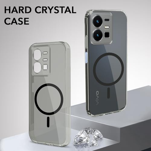 Image of Jkobi Lifetime Anti-Yellow MagSafe Compatible Clear Back Cover Case for Vivo Y22 | Vivo Y22s (Sleek Hard Crystal | Shockproof and Camera Protection)