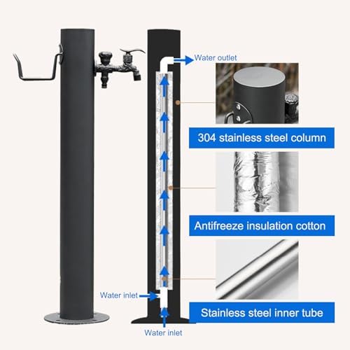 ZR98US Garden Water Faucet, Freestanding Hose Stand with Decorative Water Feature, Fountain Water Dispenser for Garden Irrigation and Washing