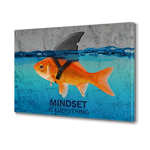 Motivational Canvas Wall Art - Mindset is Everything Wall Art Office ...