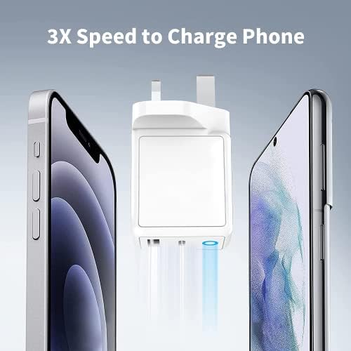 TICCOLO 2-Pack 20W USB C Fast Charger Plug for iPhone 14/14 Plus/14 Pro/14 Pro Max 13 Mini 12 11 SE XS XR X 8 7 6 6S Plus, iPad, Pixel, Samsung Galaxy, UK Main USBC Wall Charging Type C Power Adapter