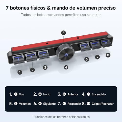 Mando inalámbrico ATOTOZONE AC-44F20 para solucionar la falta de botones en el volante 5