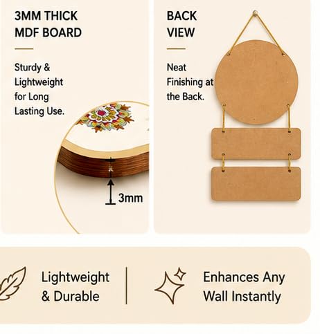 Image of Motivational Quote Wall Hanging for Home Decor | What You Think You Become, What You Feel You Attract, What You Imagine You Create MDF Wooden Wall Art | Office, Living Room & Meditation Decor (WH-17)