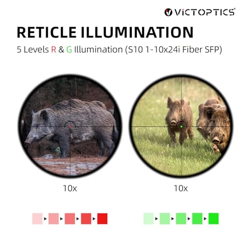 VICTOPTICS S10 1-10x24i Fiber LPVO Second Focal Plane Riflescope, 30mm Tube, Red & Green Etched Reticle, Precise 1/4 MOA Adjustment, Turret Lock, for Tactical Shooting & Small Game Hunting, OPSL39 — view 2