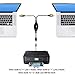 USB Splitter-wishacc USB 2.0 1 Female to 2 Male Y Splitter 2 Port Hub Adapter Cable