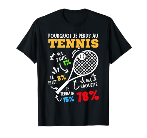 Tennis Humour Cadeau Drôle Tennis Joueur Tennis Sport...