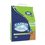 Catsan