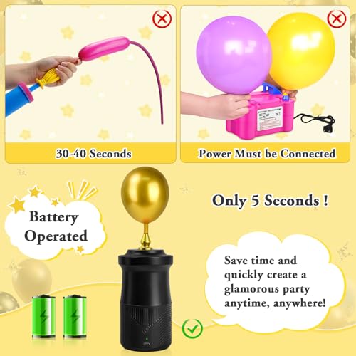 Image of IDAODAN Electric Balloon Pump, Portable Electric Balloon Blower Machine Inflator Air Pump for Party Decorations