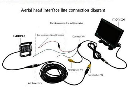 Truck Backup Camera, Car Front View Camera, Night Vision Bracket, Waterproof, 4 Pin Connector Plug Cable