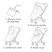 Rain Cover for Joolz AER+ Stroller, Windproof & Waterproof Stroller Weather Shield Accessory, All-Season Baby Travel Protector for Sun, Snow & Dust | Ultra-Clear PVC & Compact Foldable Design