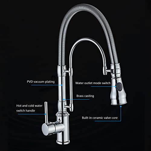 Grifo para ollas de pared que soluciona la carga de peso en cocinas amplias 7