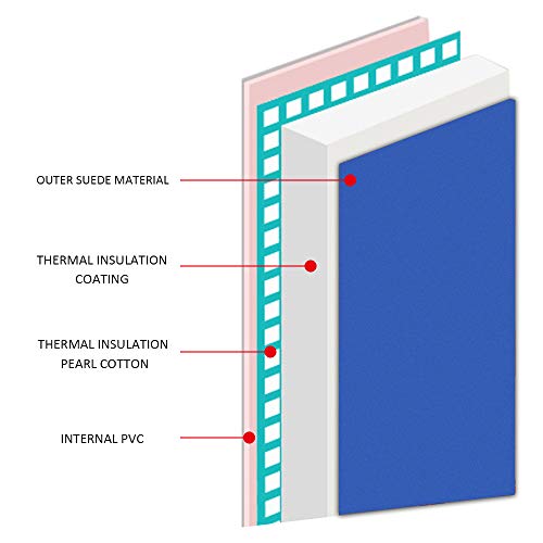 Kelixu Portable Bathtub, Foldable Soaking Bathing Tub For Freestanding Shower Stall, Thickened Thermal Foam To Keep Temperature For Spa Hot Ice Bath, Blue #TOP2