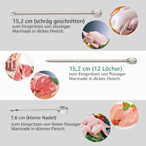 Ofargo Fleischspritze,marinadenspritze mit 3 Nadeln für Zum Einspritzen der Sauce in die Große Fleischstücke, Zum Beispiel Schweinshaxen… – Ansicht 4
