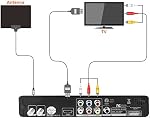 Mediasonic HomeWorx ATSC Digital Converter Box with TV Tuner, TV Recording, USB Multimedia Function (HW-150PVR-Y22)