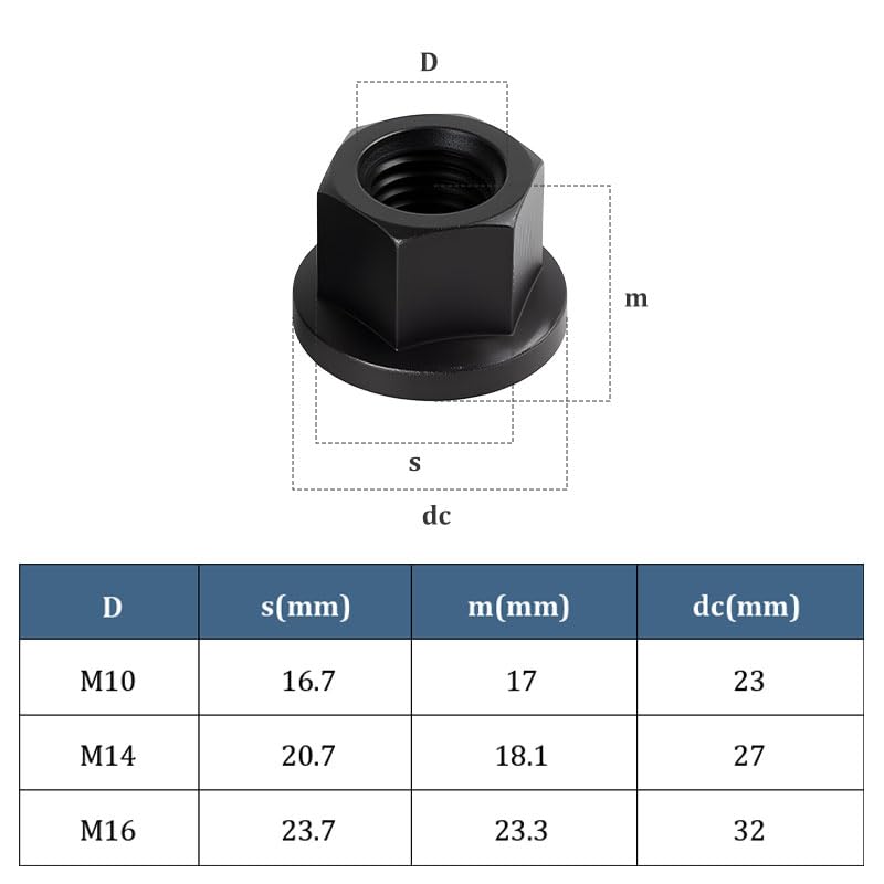 Flange Hex Lock Nut,M14,2 PCS,Grade 8.8 Carbon Steel