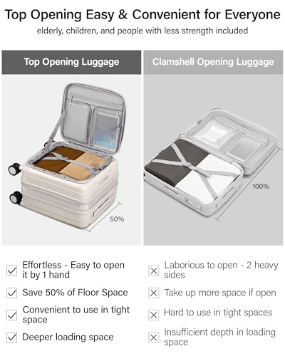 Image of Hanke 45cm Expandable Mini Cabin Trolley Bags, Hard Shell Polycarbonate Top Opening Suitcase, 8 Silent Spinner Wheels, Lightweight Carry On Luggage for Daily Commute & Short Travel,Ivory White