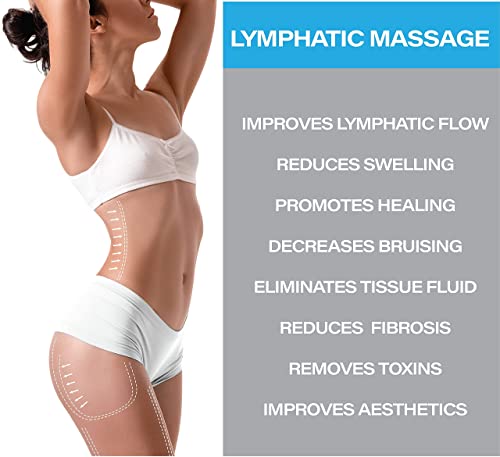 Lymphatic Massage Oil And Post Lipo Lymphatic Drainage Tea #TOP3