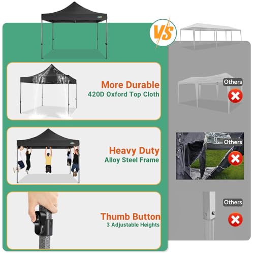 Image of COBIZI 10x10 Heavy Duty Pop Up Canopy Tent with 4 Sidewalls, Black