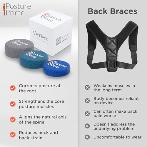 Posture Prime Vertex Weighted Cushion Forward Head Posture Corrector for Women Men - 3 Size Options Neck Workout Equipment Set - Head Neck Straightener Back Alignment for Home - No straps needed