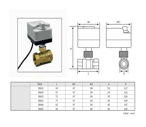 Válvula de bola motorizada para solucionar fallos de energía con su control manual 4